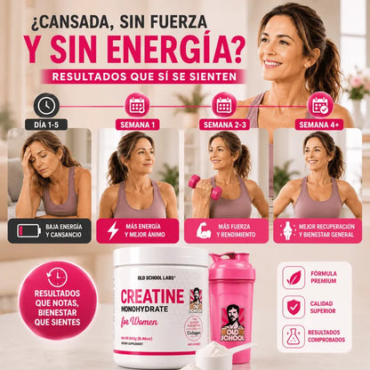 Creatina para Mujeres Más Fuerza, Más Glúteo, Más Resultados